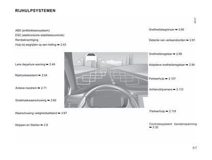 2020-2021 Renault Mégane Manuel du propriétaire | Néerlandais