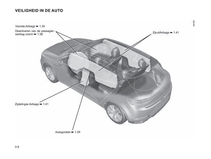 2020-2021 Renault Mégane Manuel du propriétaire | Néerlandais