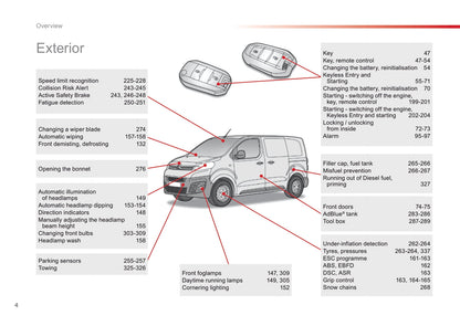 2016-2017 Citroën Jumpy Bedienungsanleitung | Englisch