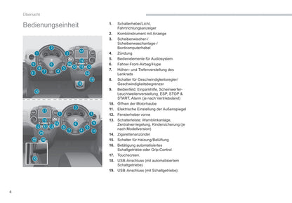 2017-2018 Peugeot Partner/Partner Tepee Gebruikershandleiding | Duits