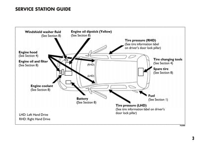 2007-2008 Fiat Sedici Bedienungsanleitung | Englisch