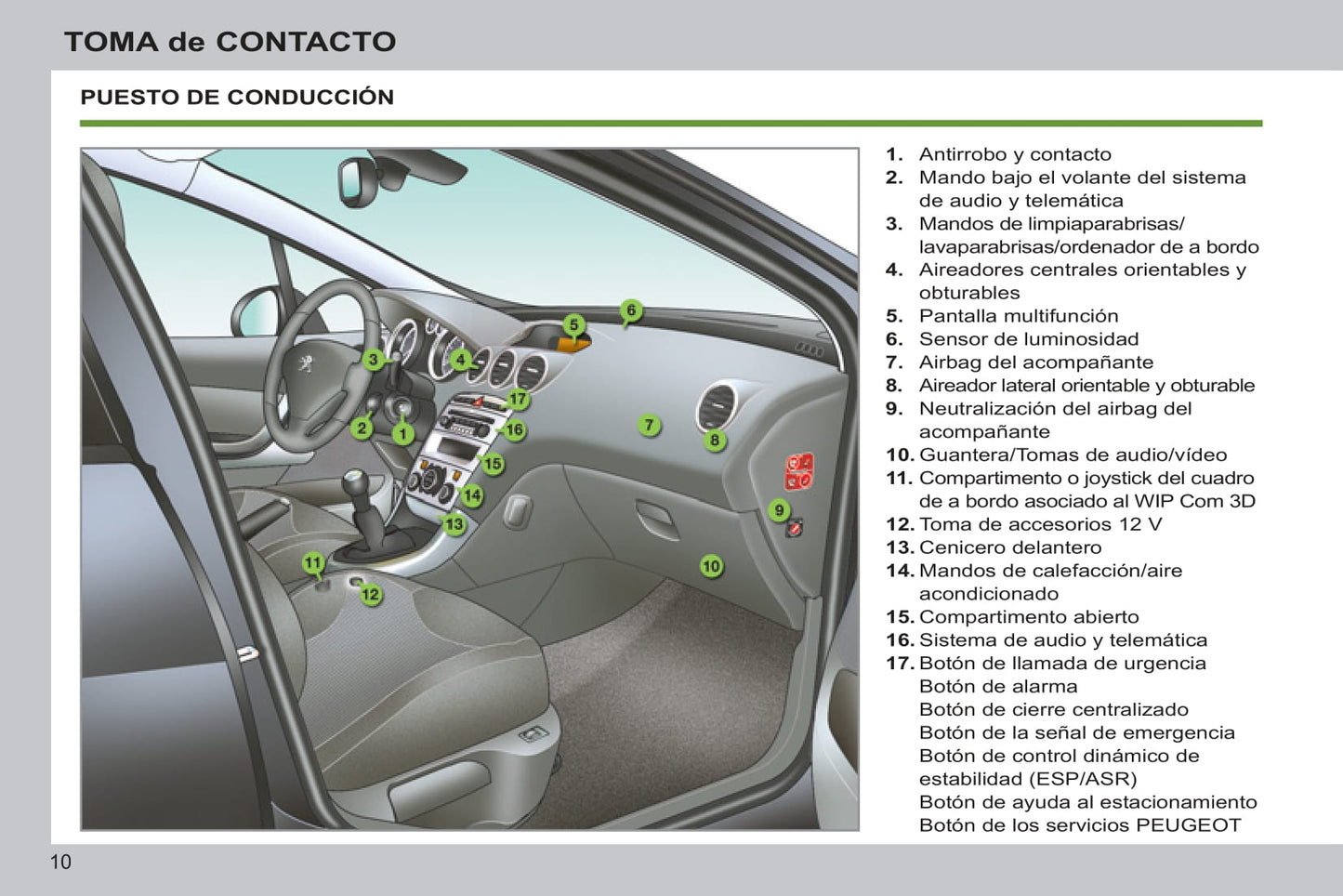 2012-2014 Peugeot 308 Owner's Manual | Spanish