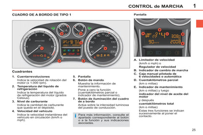 2012-2014 Peugeot 308 Owner's Manual | Spanish