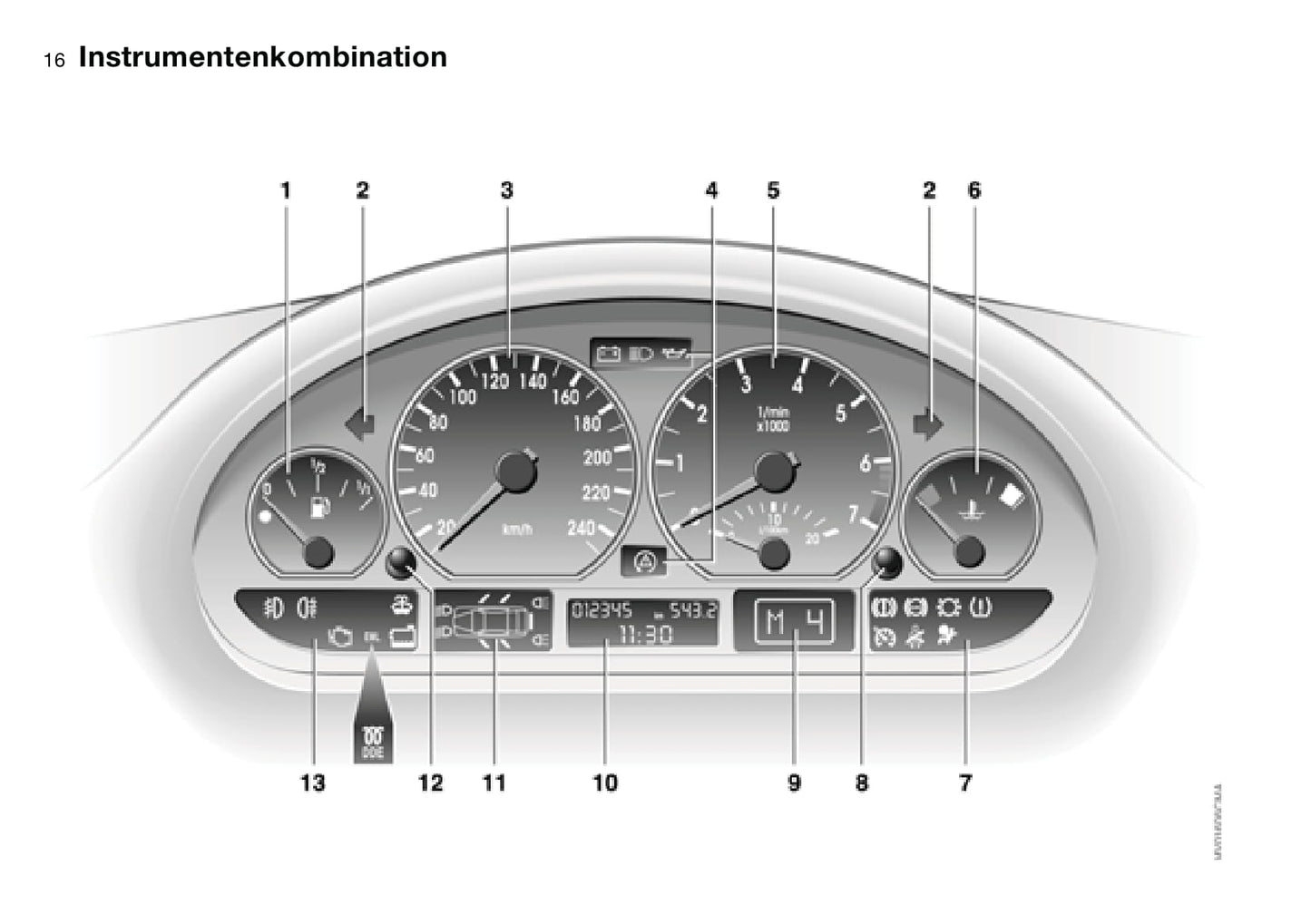 2002 BMW 3 Series Touring Bedienungsanleitung | Deutsch