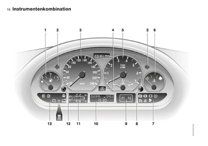 2002 BMW 3 Series Touring Bedienungsanleitung | Deutsch