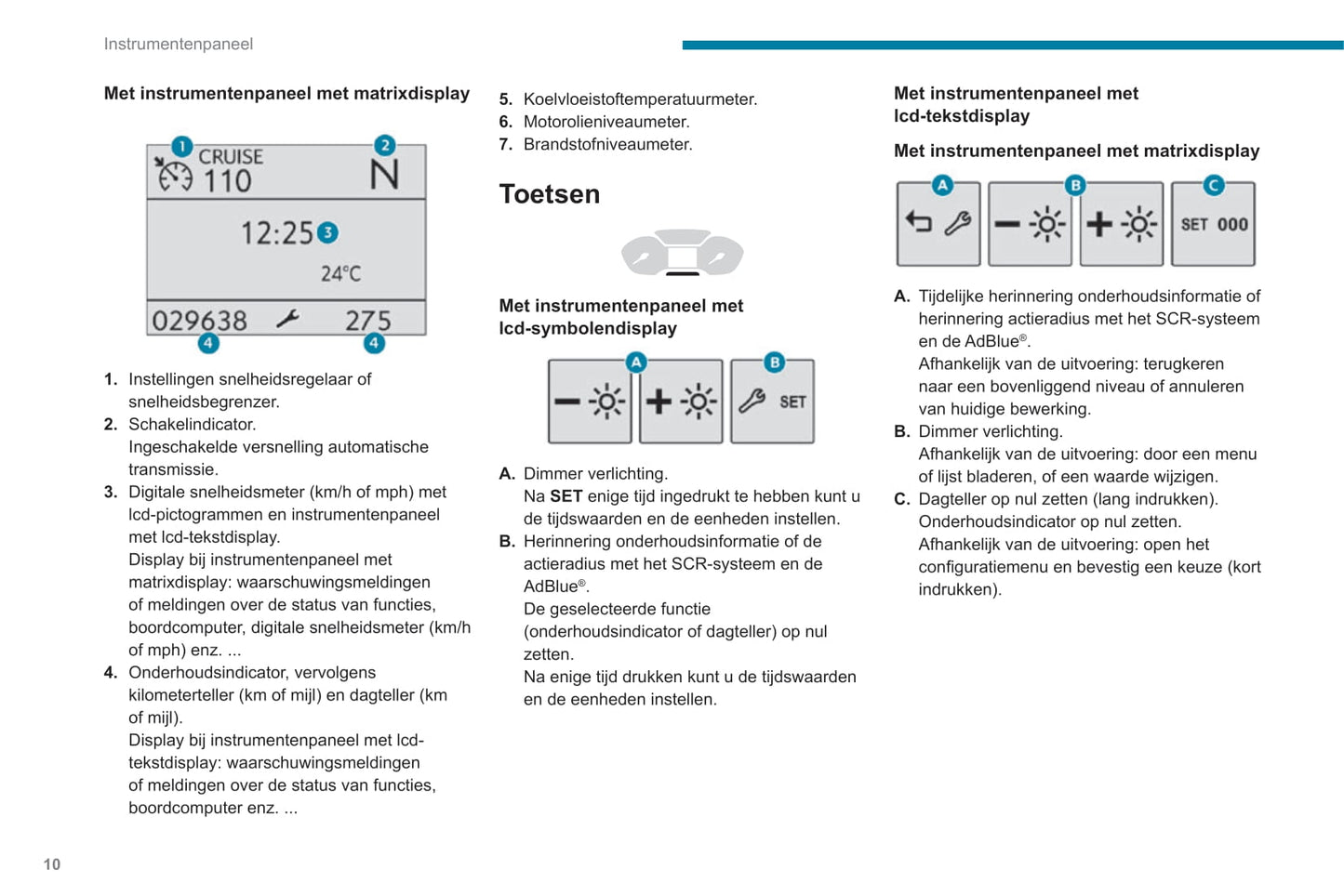 2019-2022 Peugeot Rifter Owner's Manual | Dutch