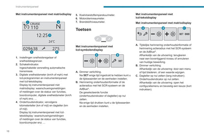 2019-2022 Peugeot Rifter Owner's Manual | Dutch