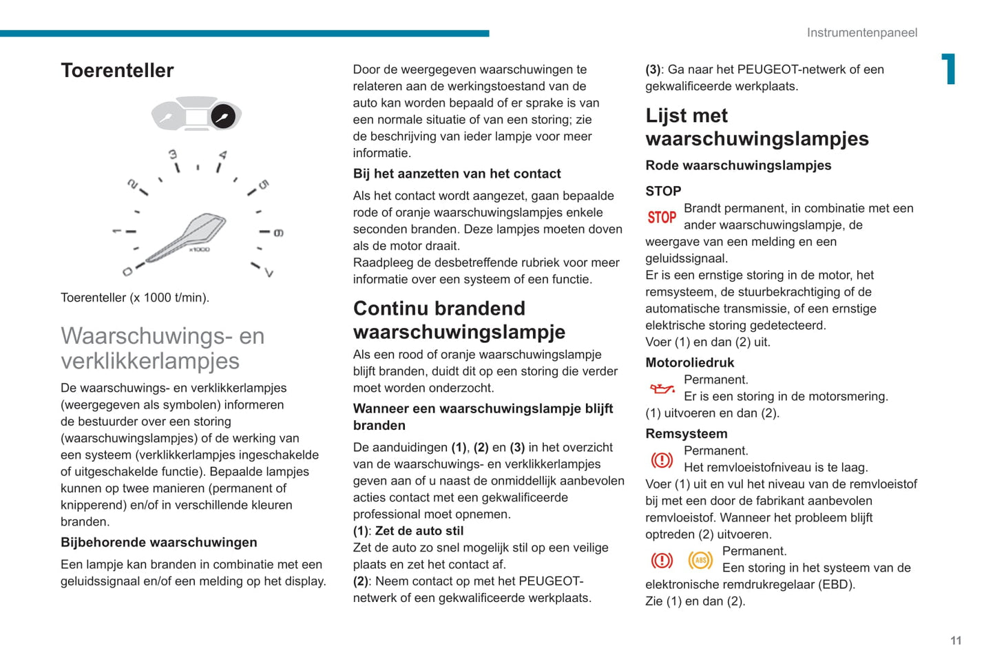 2019-2022 Peugeot Rifter Owner's Manual | Dutch