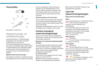 2019-2022 Peugeot Rifter Owner's Manual | Dutch