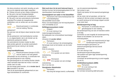 2019-2022 Peugeot Rifter Owner's Manual | Dutch