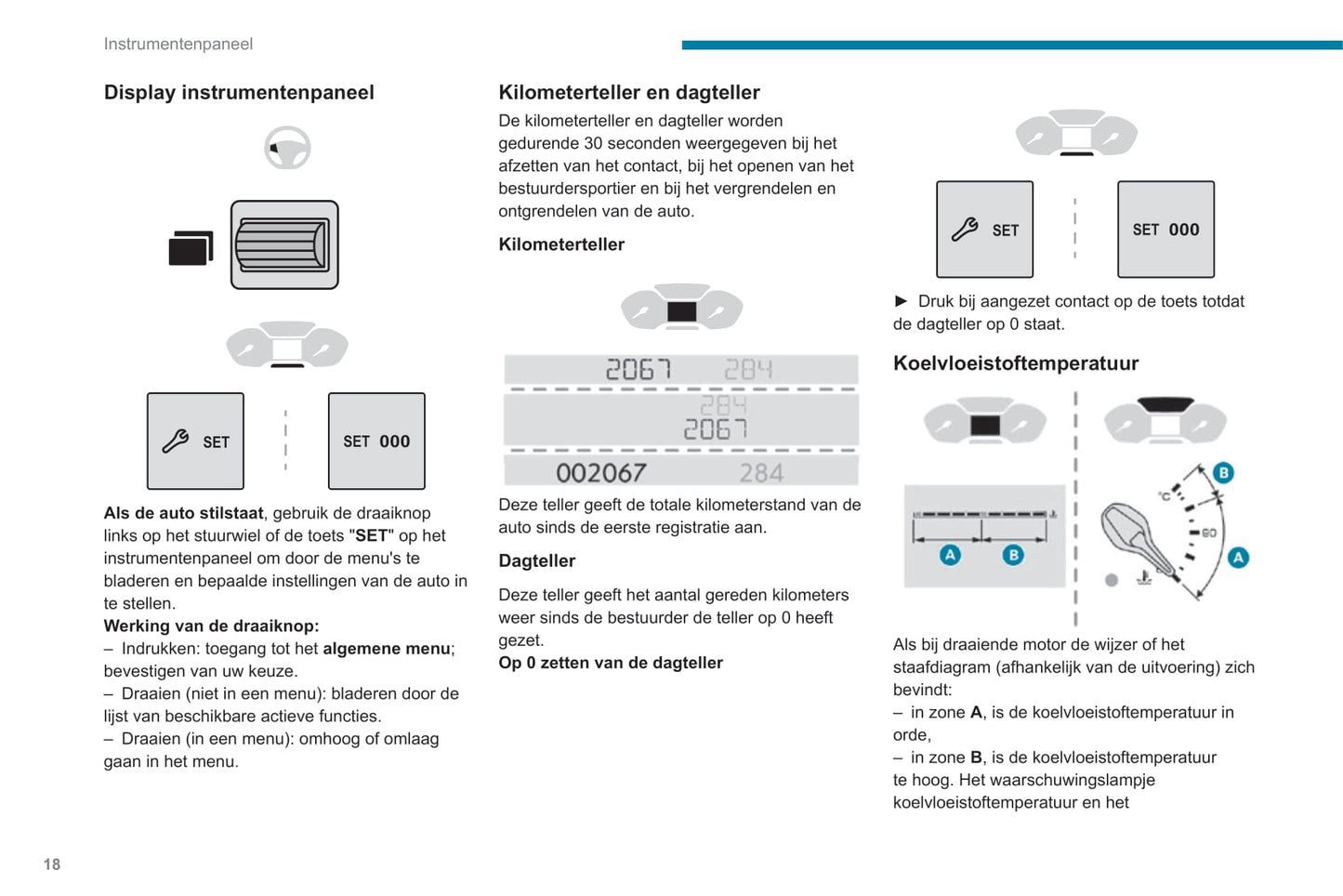 2019-2022 Peugeot Rifter Owner's Manual | Dutch