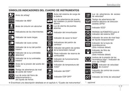 2013-2014 Kia Rio Owner's Manual | Spanish