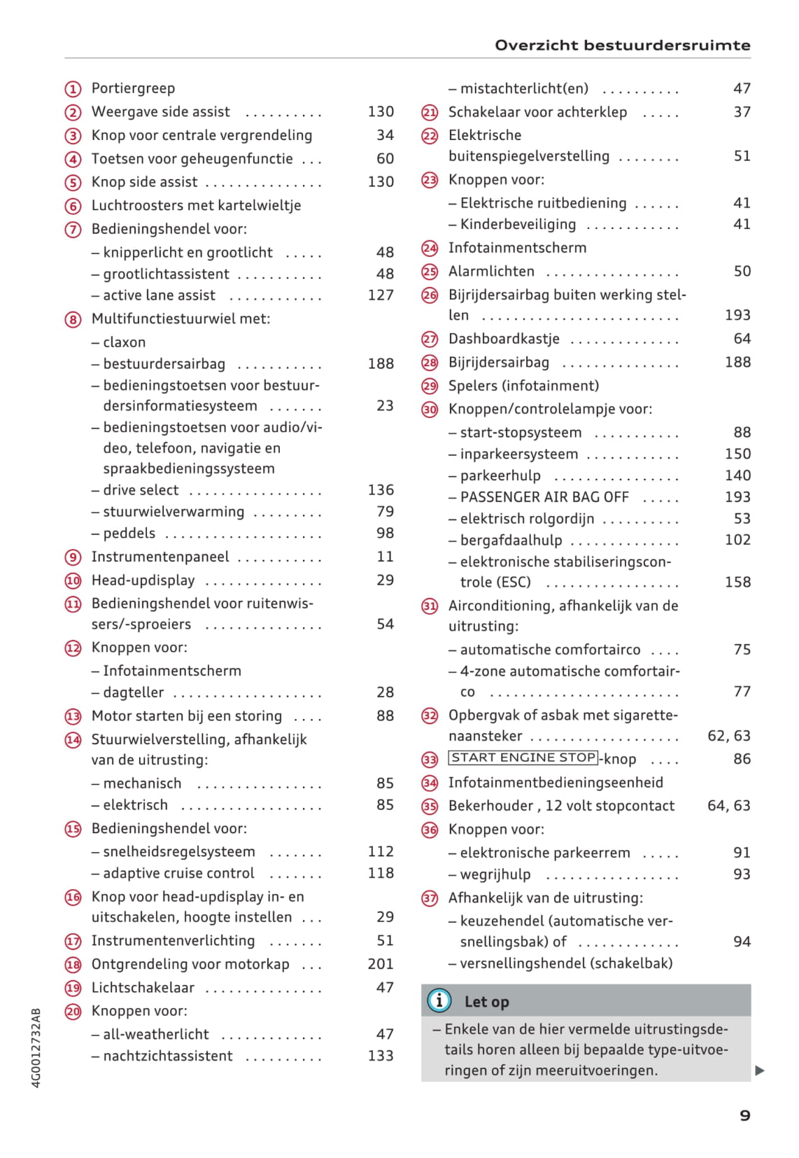 2014-2018 Audi A6 Avant/A6 Limousine/A6 allroad quattro/RS 6 Avant/S6 Avant/S6 Limousine Owner's Manual | Dutch