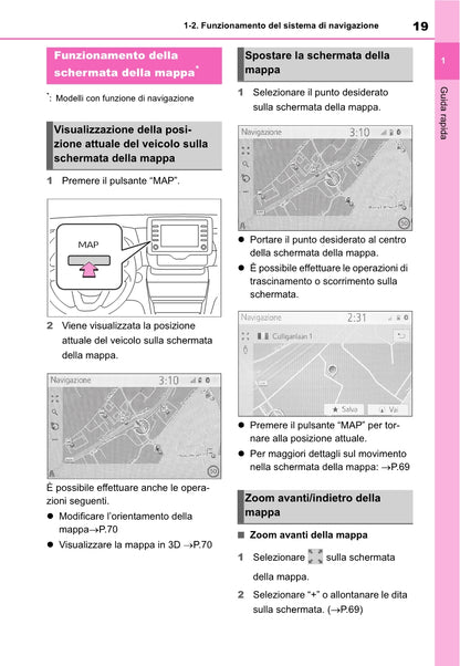 Toyota Yaris Cross Navigation / Multimedia Libretto D'istruzioni 2021 - 2023