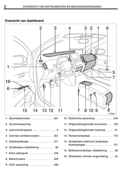 2008-2009 Toyota Prius Owner's Manual | Dutch