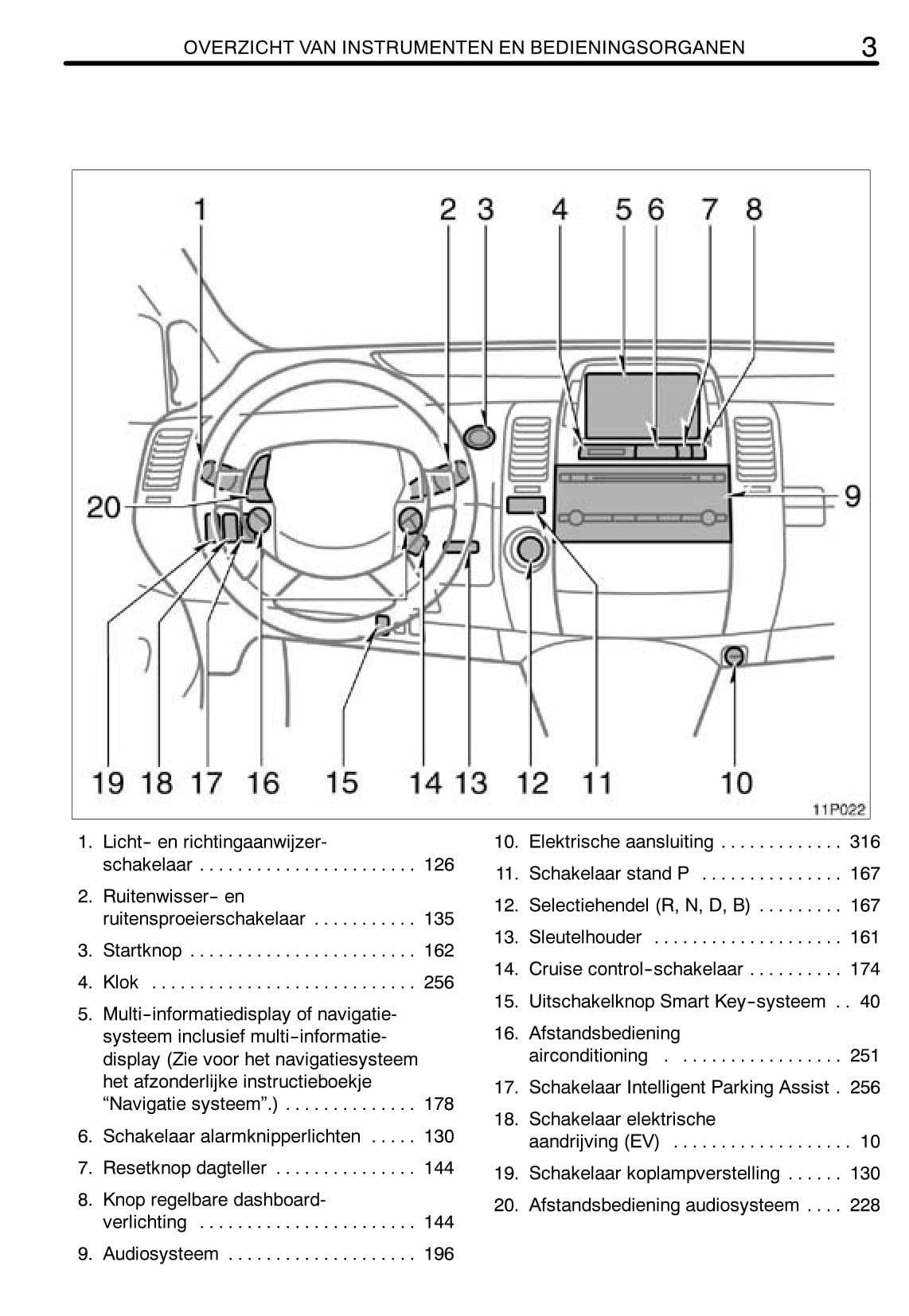 2008-2009 Toyota Prius Owner's Manual | Dutch