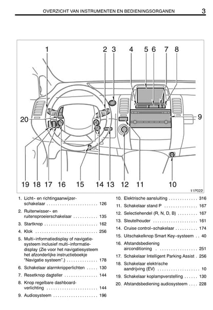 2008-2009 Toyota Prius Owner's Manual | Dutch