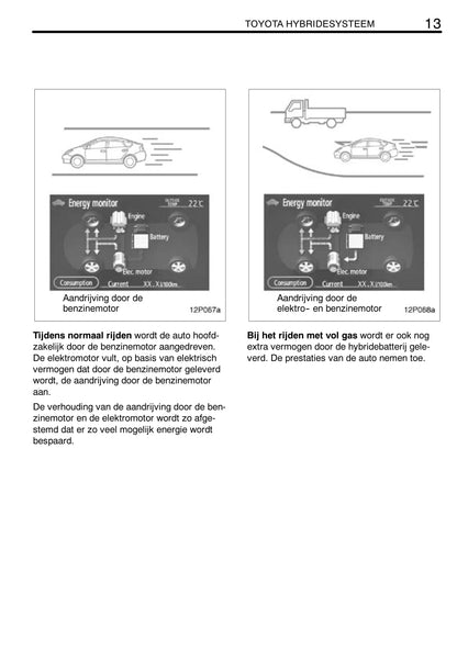 2008-2009 Toyota Prius Owner's Manual | Dutch