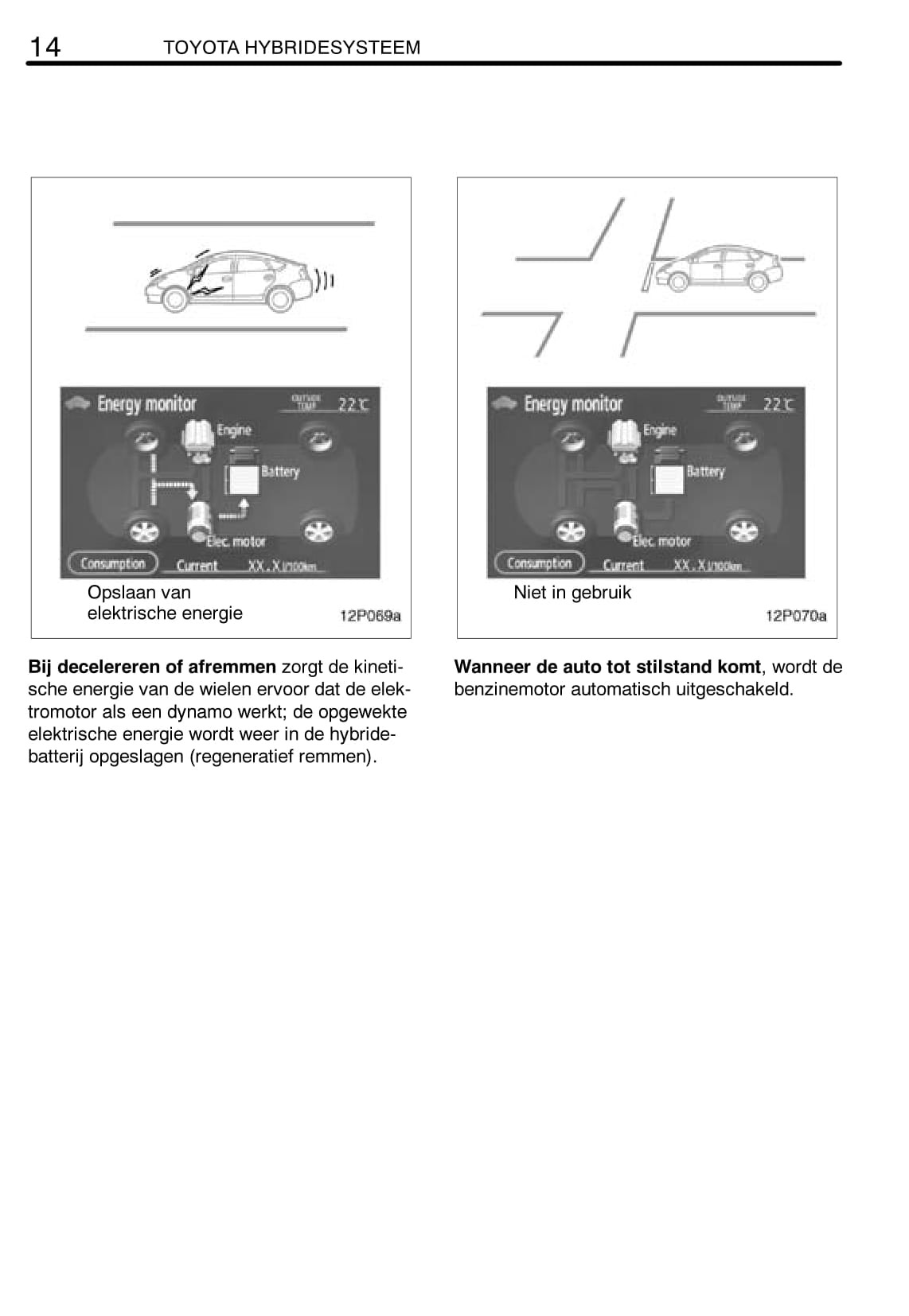 2008-2009 Toyota Prius Owner's Manual | Dutch