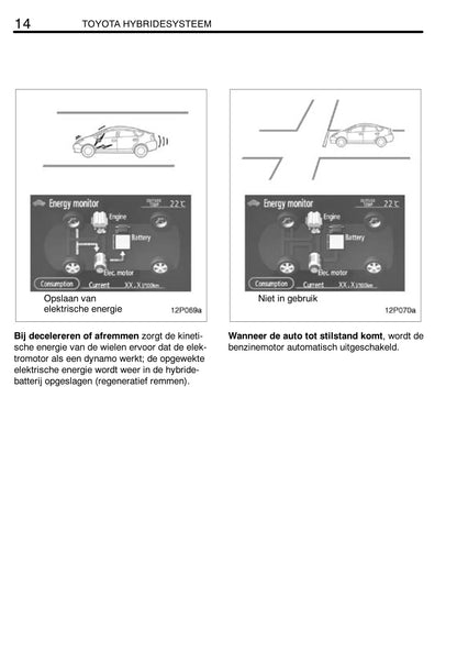 2008-2009 Toyota Prius Owner's Manual | Dutch