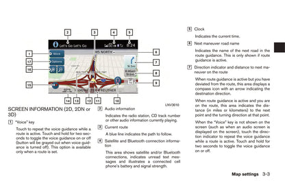 Nissan Navigation System Bedienungsanleitung 2017