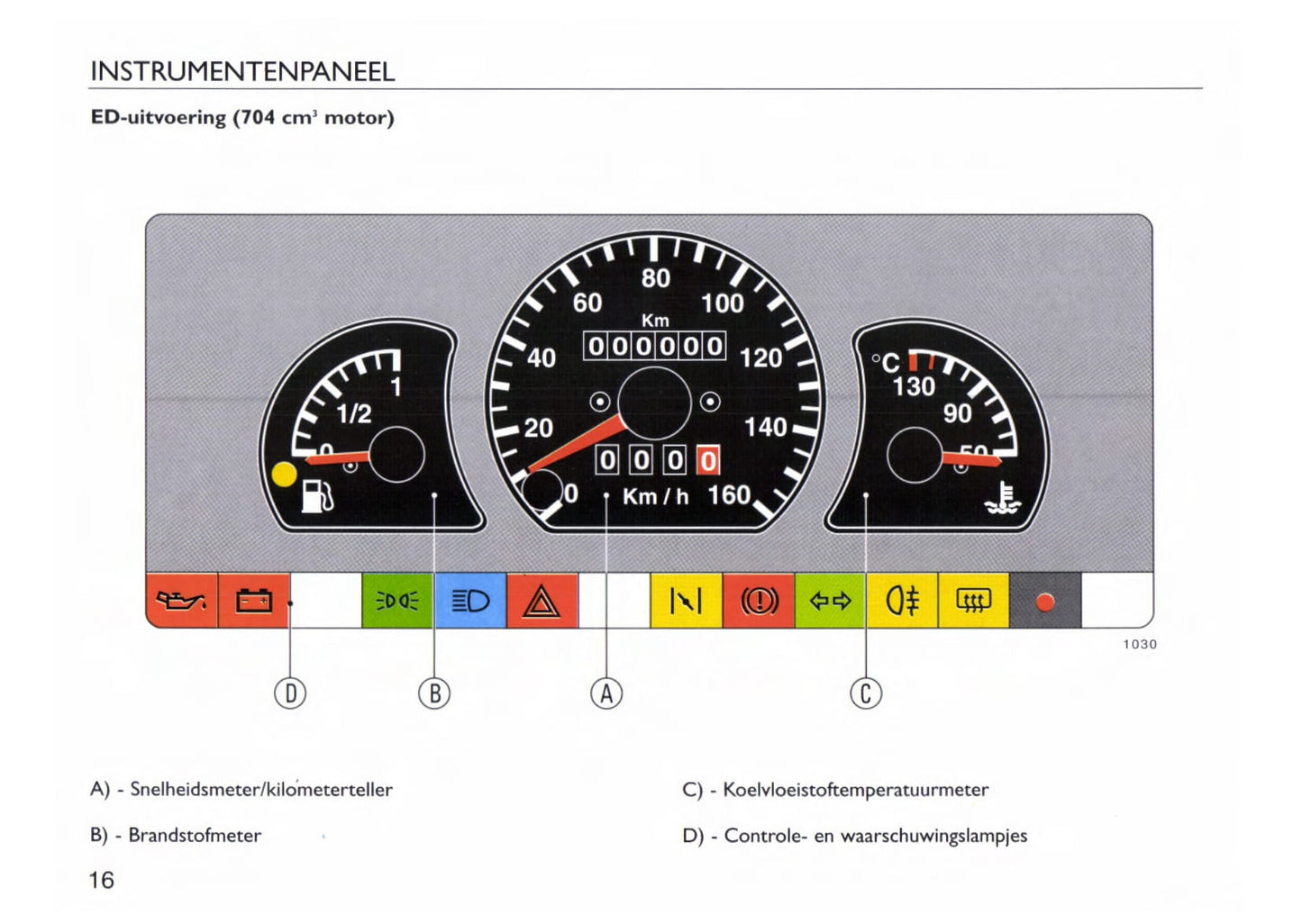 1997-1998 Fiat Cinquecento Bedienungsanleitung | Niederländisch