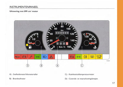 1997-1998 Fiat Cinquecento Bedienungsanleitung | Niederländisch