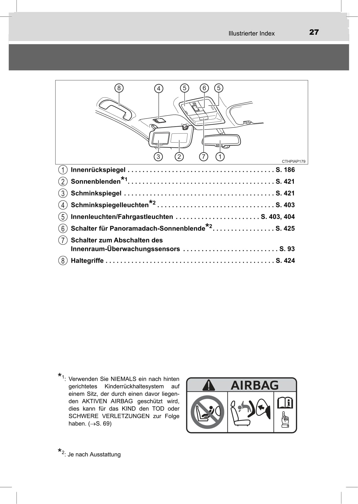 2016-2017 Toyota Auris Hybrid Touring Sports Owner's Manual | German