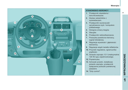 2014-2016 Citroën Jumpy Bedienungsanleitung | Polnisch