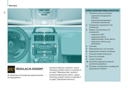 2014-2016 Citroën Jumpy Bedienungsanleitung | Polnisch