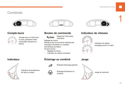 2015-2017 Peugeot 208 Gebruikershandleiding | Frans