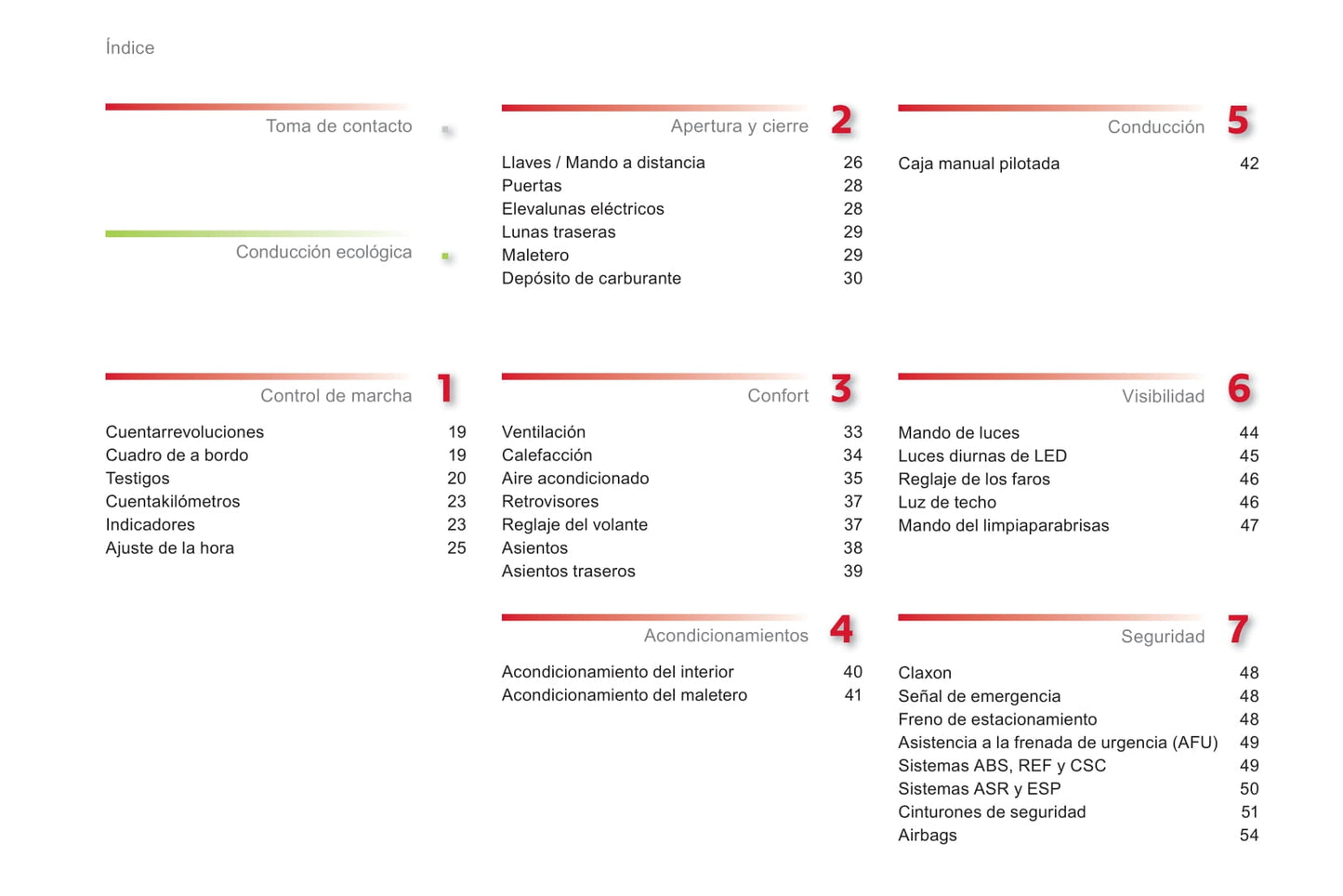 2012-2014 Citroën C1 Owner's Manual | Spanish