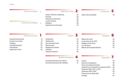 2012-2014 Citroën C1 Owner's Manual | Spanish