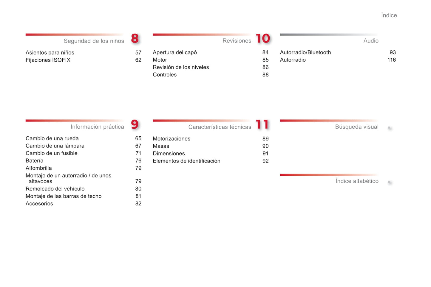 2012-2014 Citroën C1 Owner's Manual | Spanish