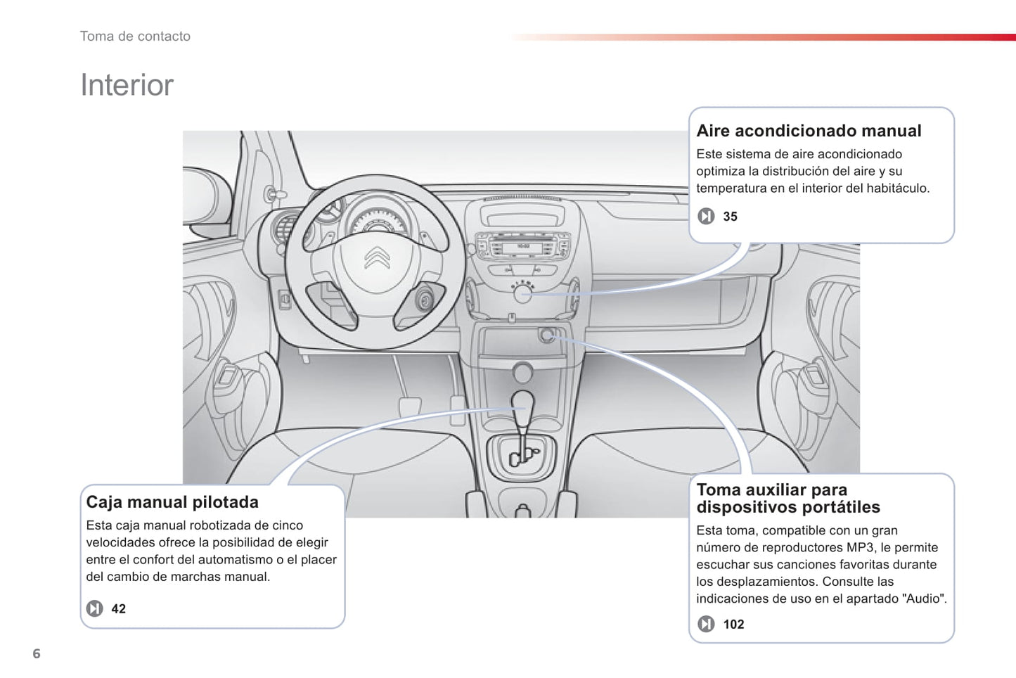 2012-2014 Citroën C1 Owner's Manual | Spanish