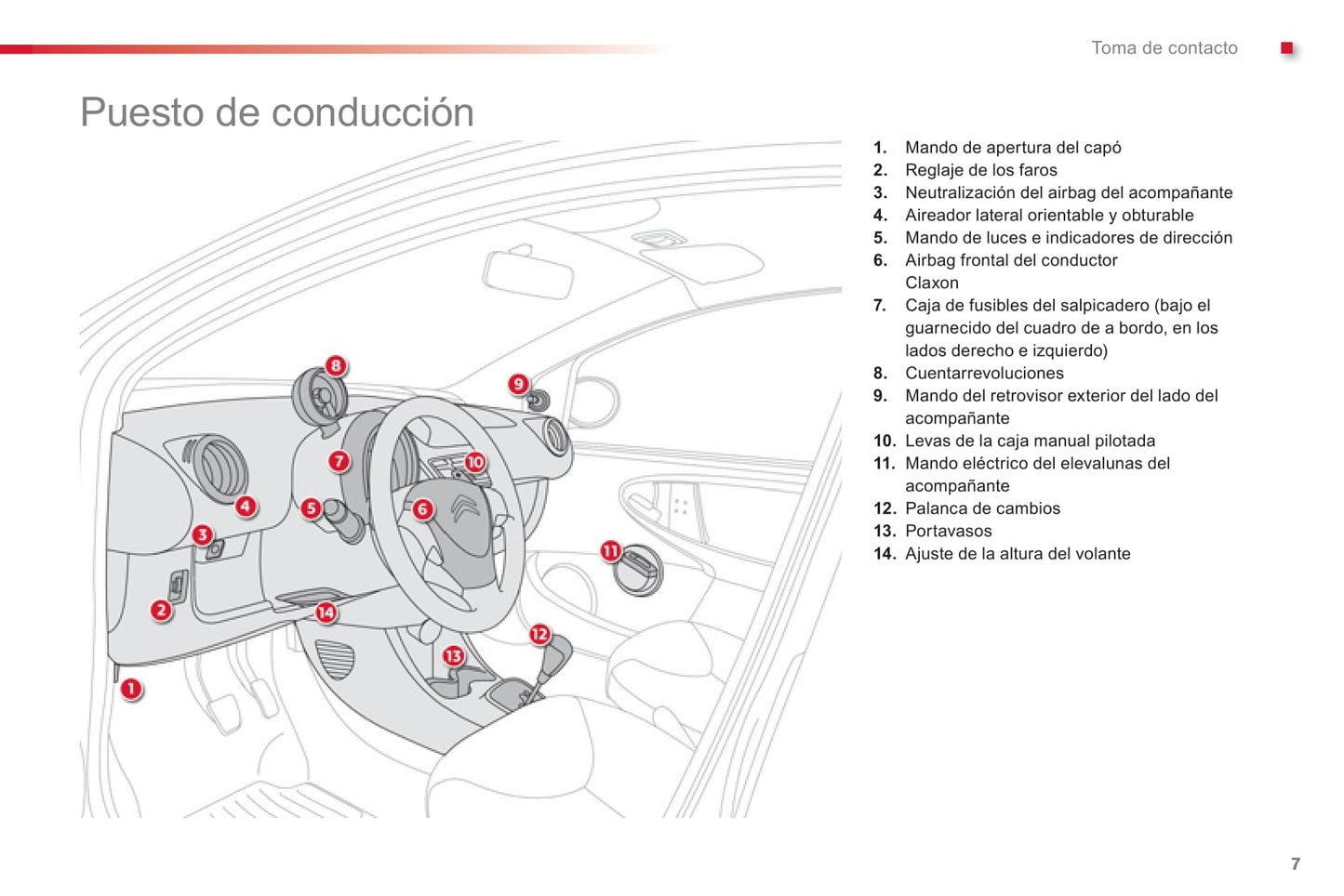 2012-2014 Citroën C1 Owner's Manual | Spanish