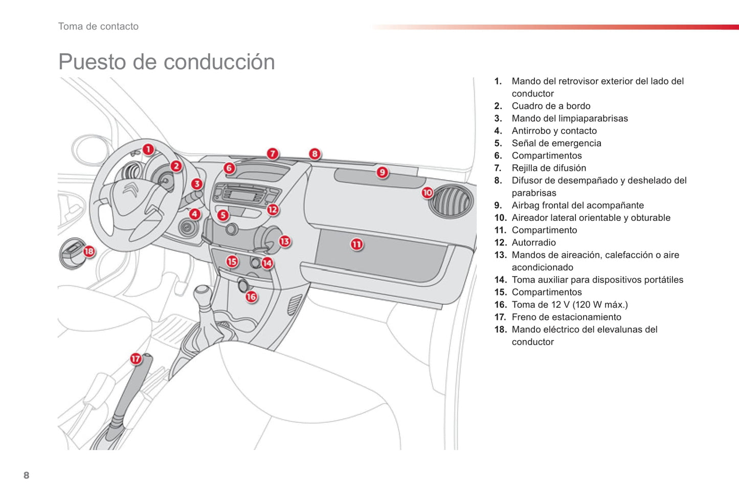 2012-2014 Citroën C1 Owner's Manual | Spanish