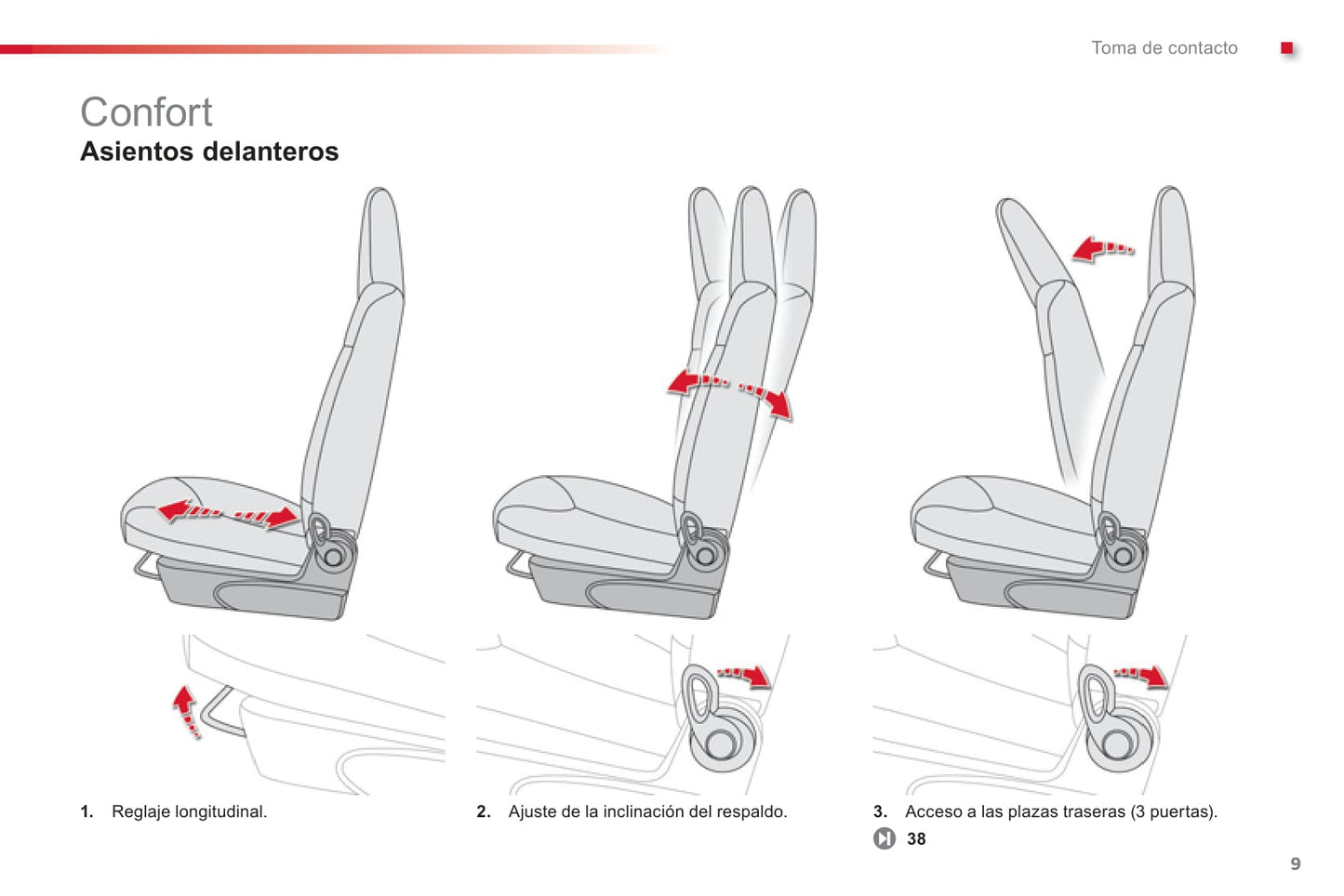 2012-2014 Citroën C1 Owner's Manual | Spanish