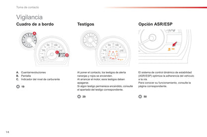 2012-2014 Citroën C1 Owner's Manual | Spanish