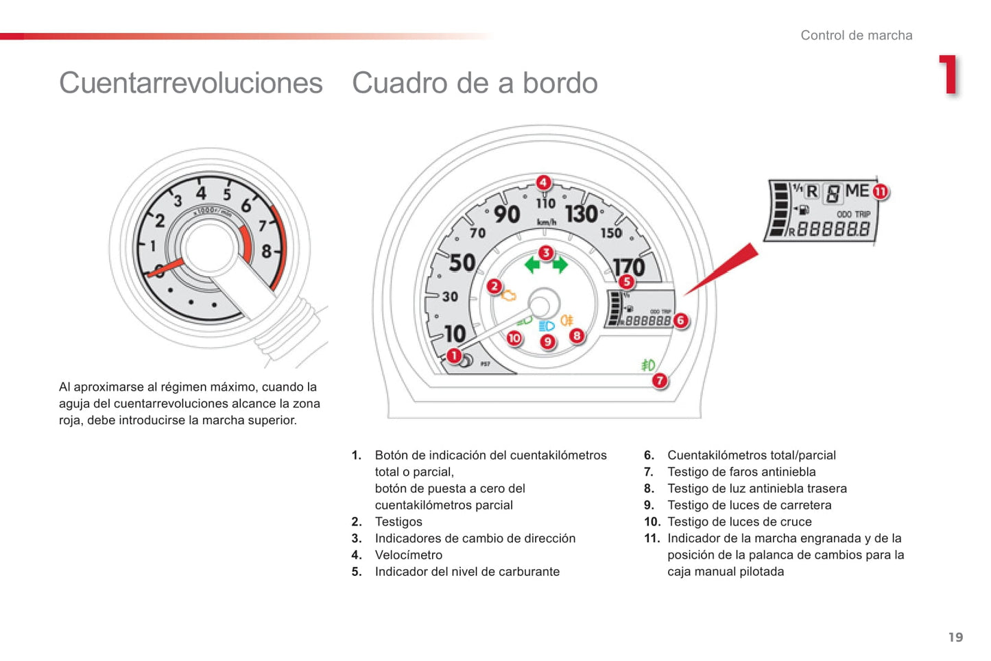 2012-2014 Citroën C1 Owner's Manual | Spanish