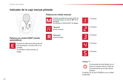 2012-2014 Citroën C1 Owner's Manual | Spanish