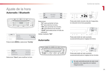 2012-2014 Citroën C1 Owner's Manual | Spanish