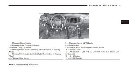 Uconnect 8.4 / 8.4 Nav Supplement Owner's Manual