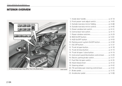 2017-2018 Kia Quoris Owner's Manual | English