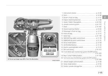 2017-2018 Kia Quoris Owner's Manual | English