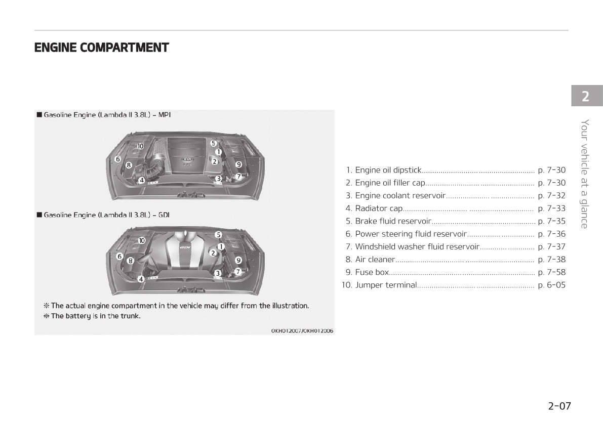 2017-2018 Kia Quoris Owner's Manual | English