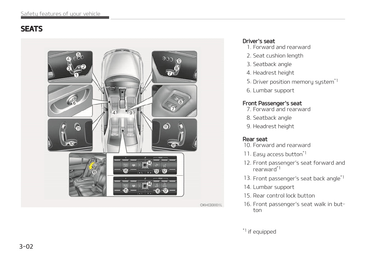 2017-2018 Kia Quoris Owner's Manual | English