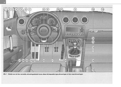 2006-2014 Audi TT Gebruikershandleiding | Nederlands