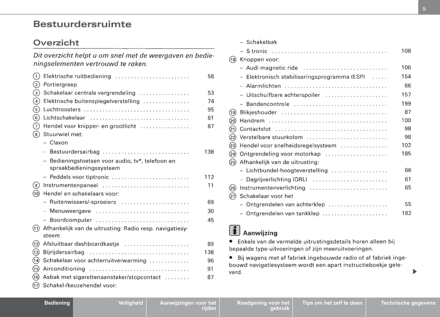 2006-2014 Audi TT Gebruikershandleiding | Nederlands