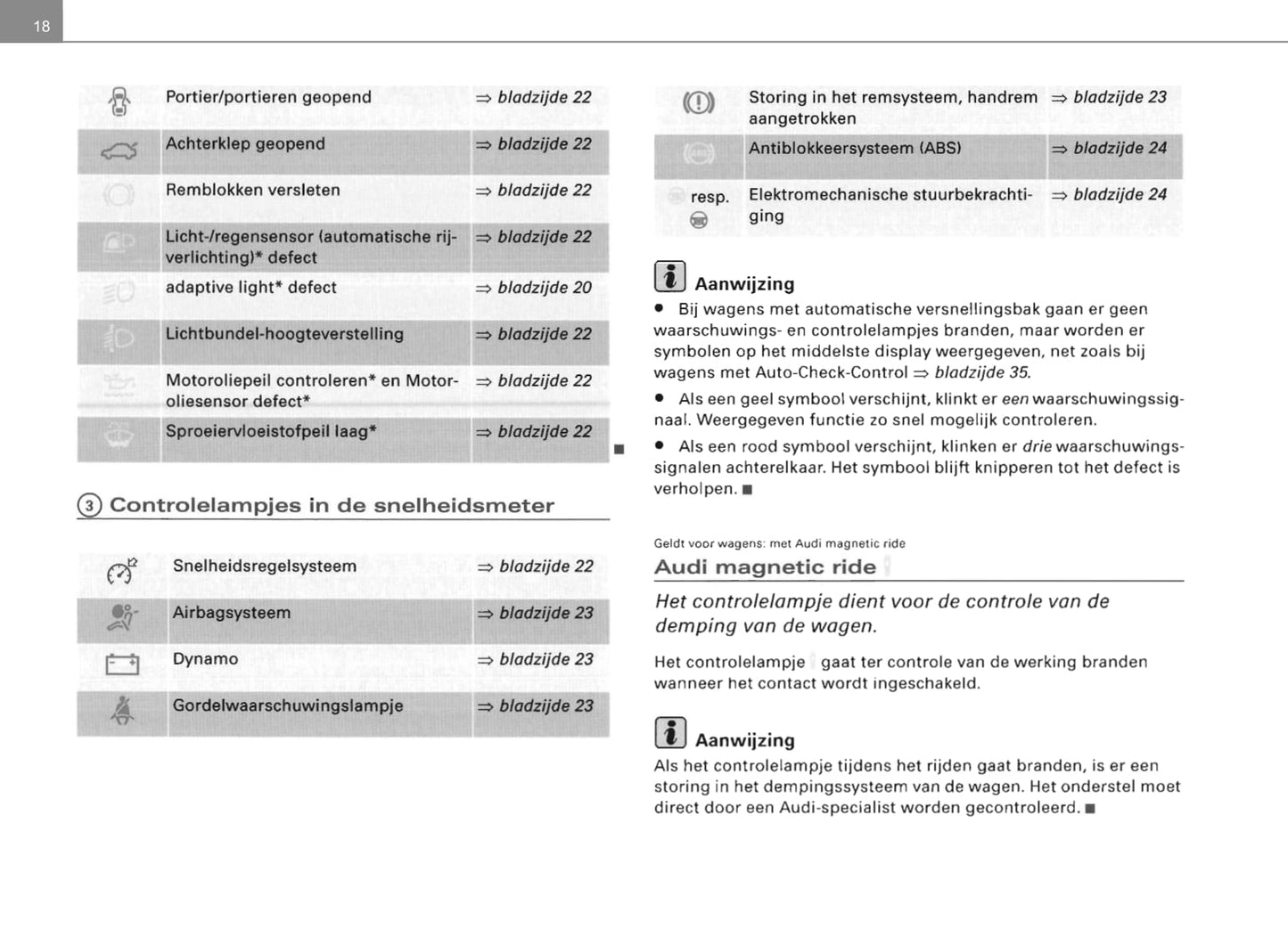 2006-2014 Audi TT Gebruikershandleiding | Nederlands